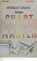 Membuat Grafik dengan CHART MASTER