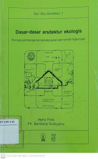 Dasar-Dasar Arsitektur Ekologis 1 : Konsep Pembangunan Berkelanjutan dan Ramah Lingkungan