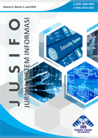 Pemanfaatan Human Organization Technology-Net Benefit untuk Mengukur Sistem Informasi E-Ticketing pada PT. Kereta Api Indonesia (PERSERO)